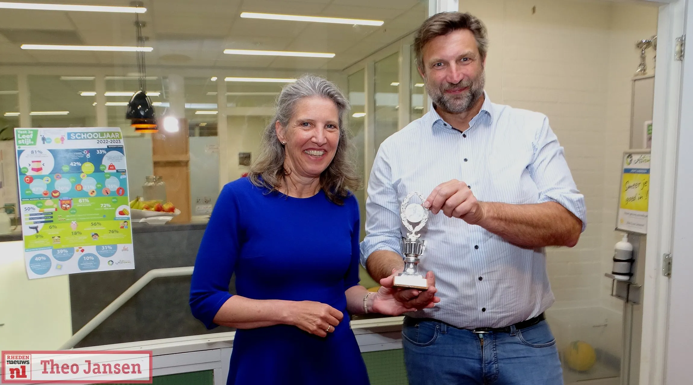 de week voor de gezonde jeugd 2023 1