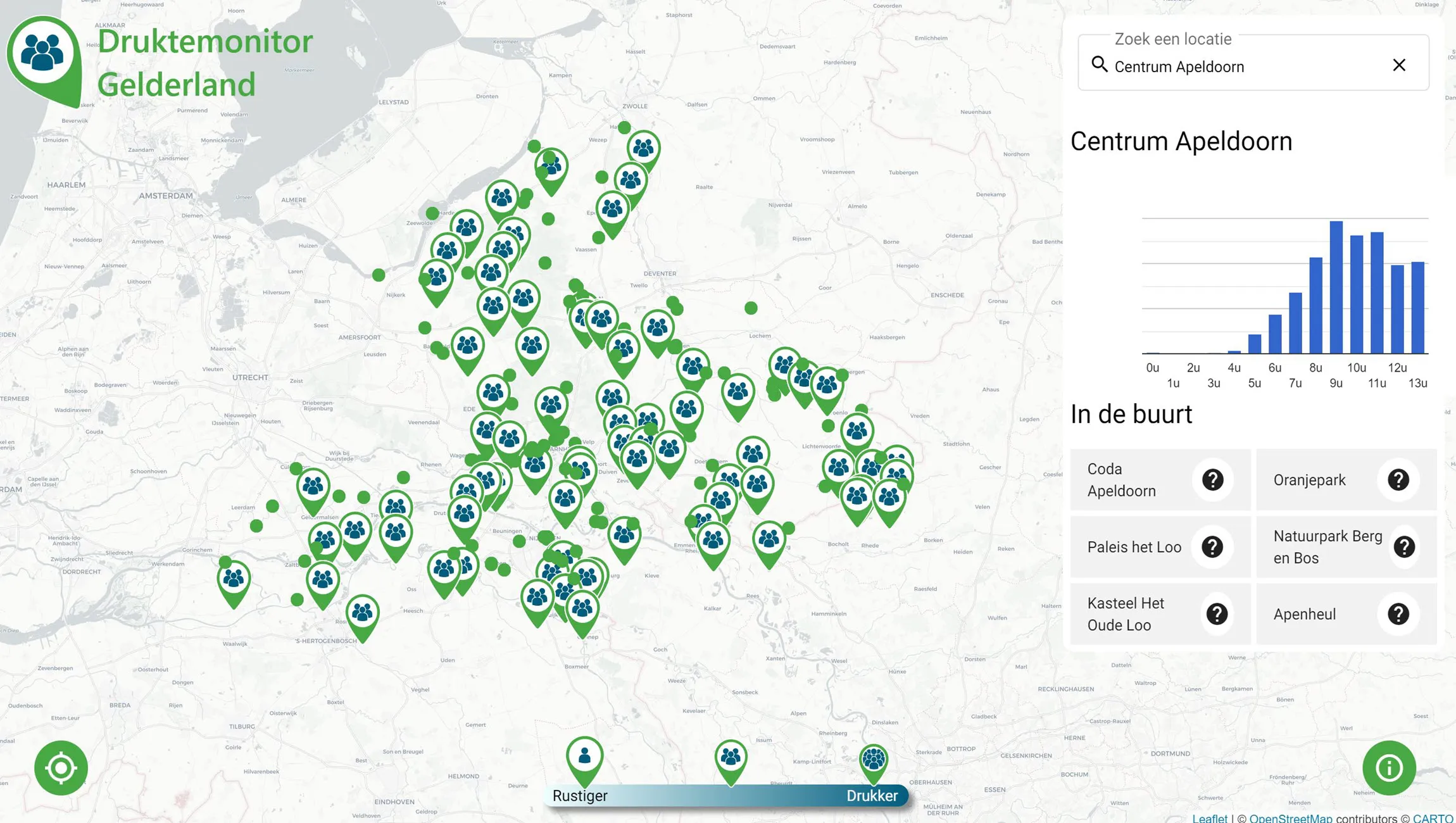 druktemonitor gelderland