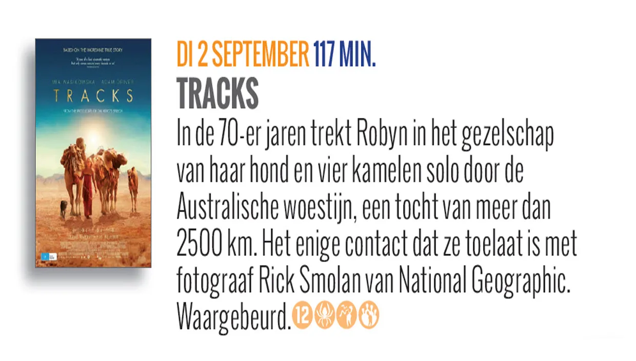 gw43grdstj1f1fxia1s9kd1na tracks 2 september