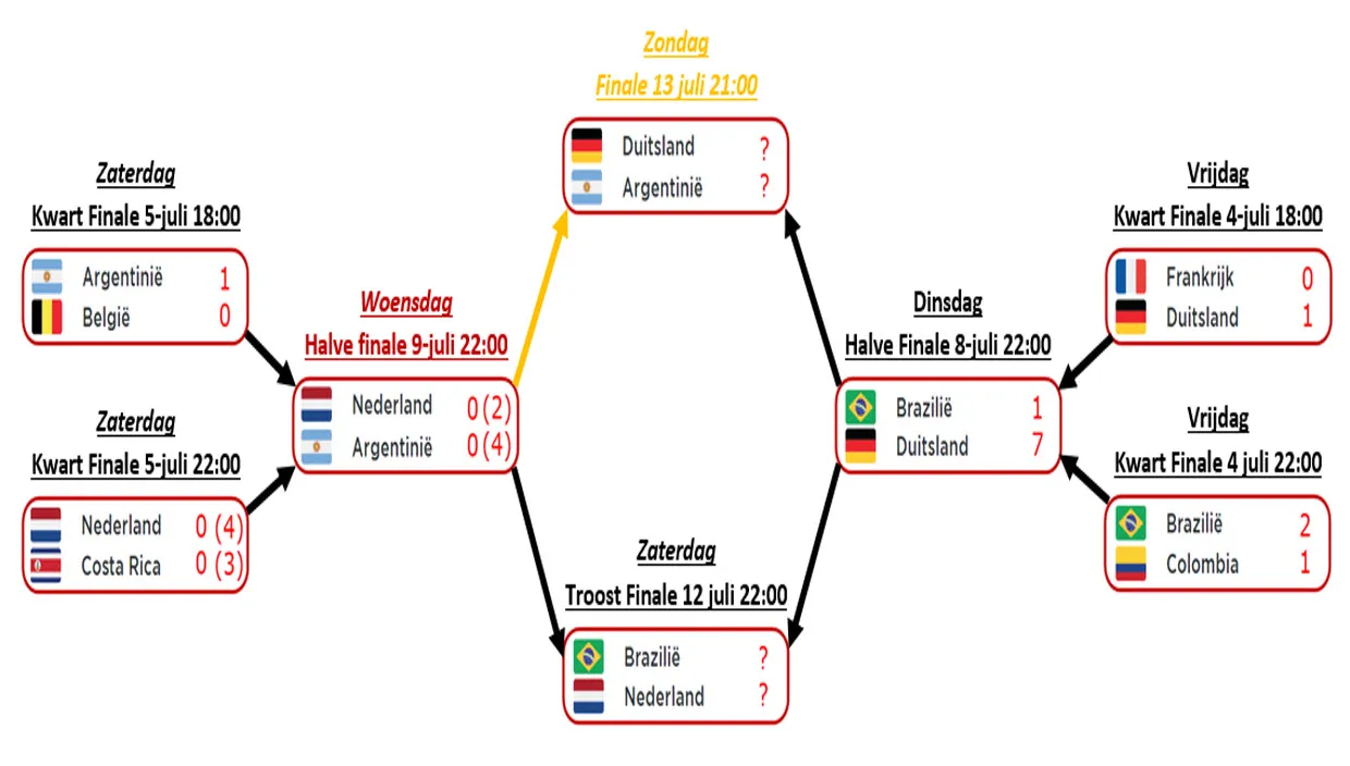 kumrbt2113rd00xby5ewdijy5 wk2014 schema8