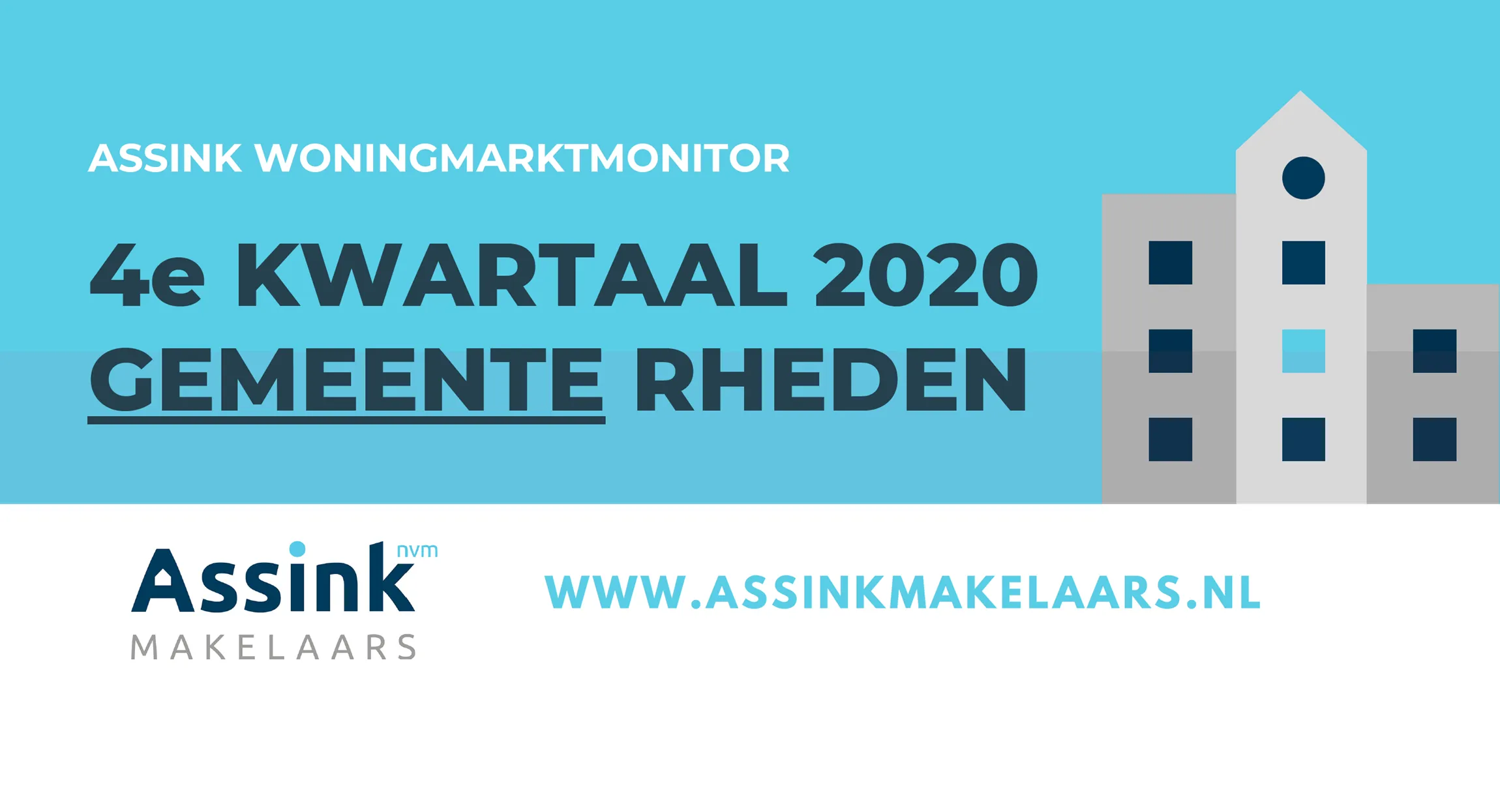 q4 2020 cijfers assink makelaars rheden