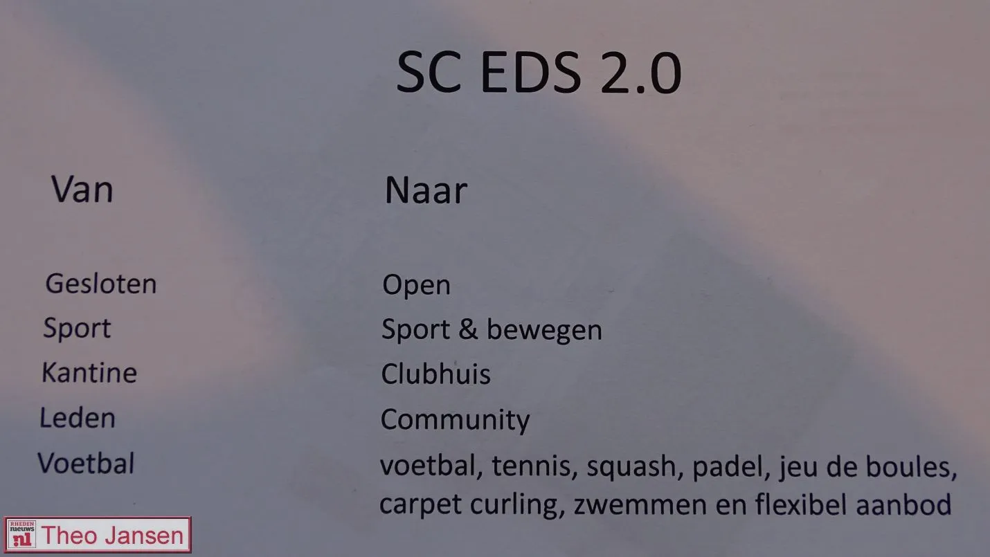 sportruilbeurs sc edc ellecom 11
