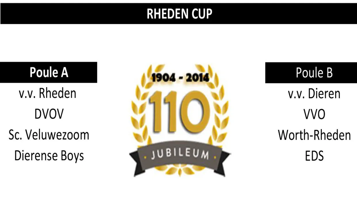 w2snvod01hyy3u46dtjxjdnhk speelschema1