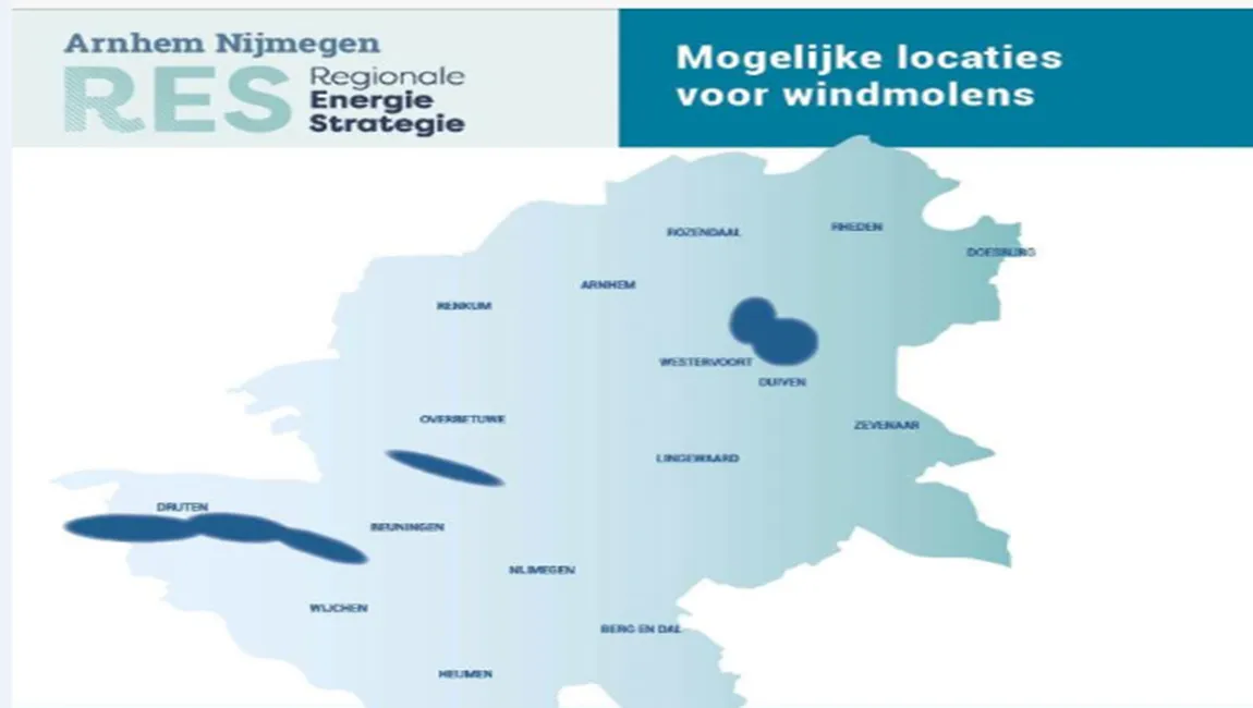 windmolens res arnhem nijmegen