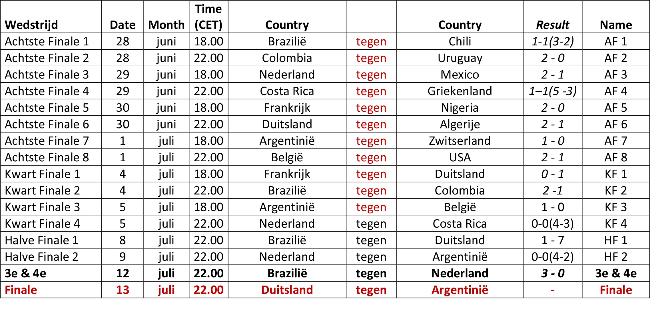 zkmhl32egupi73xth625byrve finale37