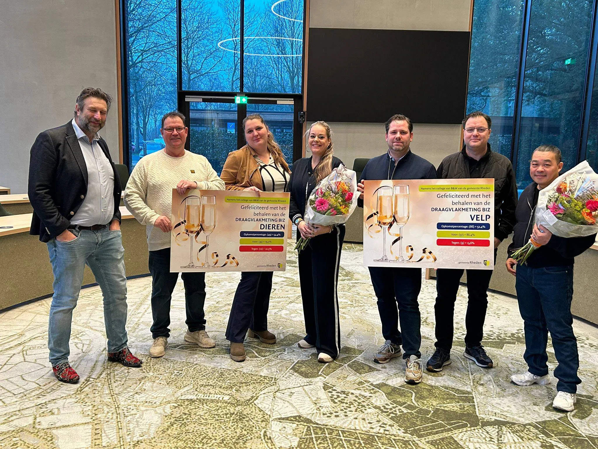 Resultaat draagvlakmeting BIZ Dieren en Velp - gemeente Rheden