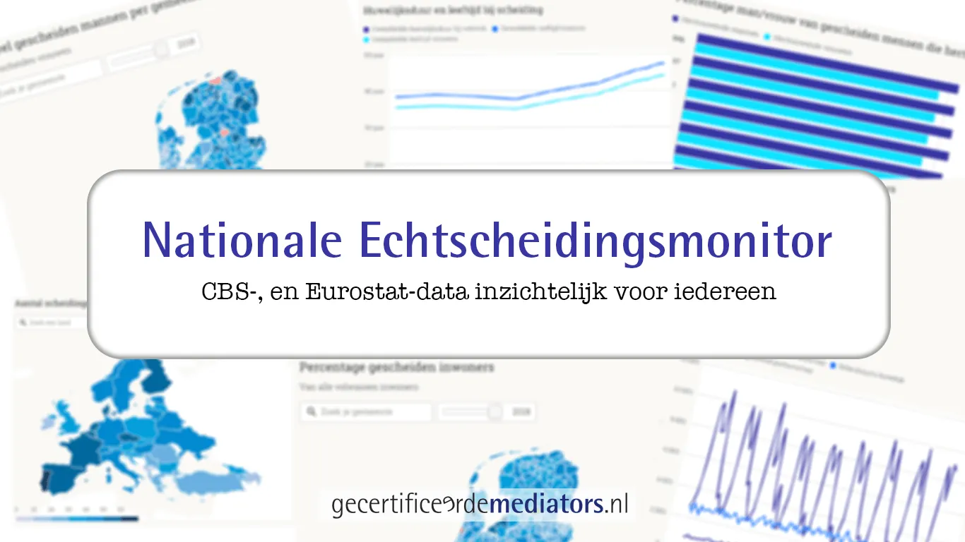 nationale echtscheidingsmonitor