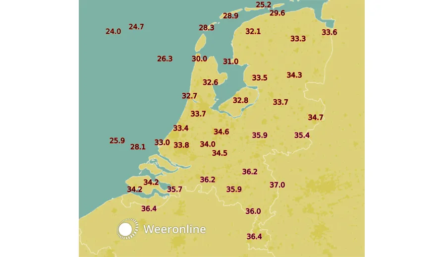 weer