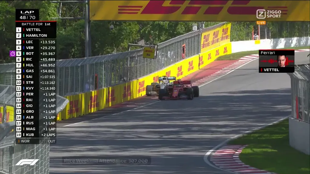 beeldcitaat f1 canada