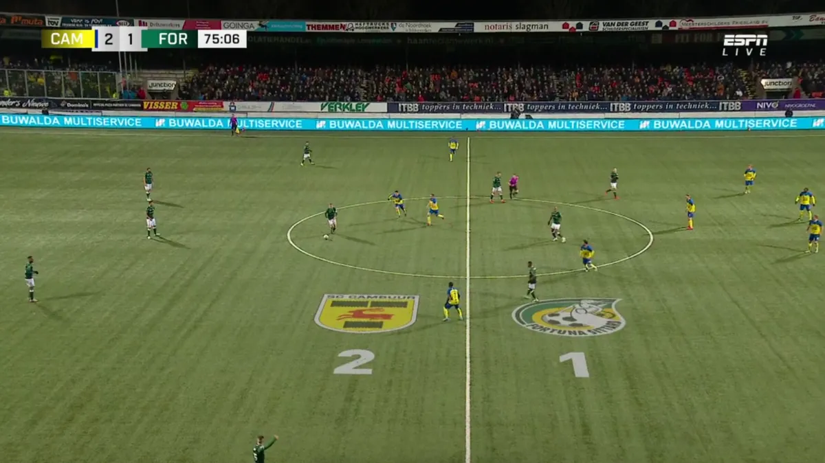 cambuur fortuna sittard 26022022