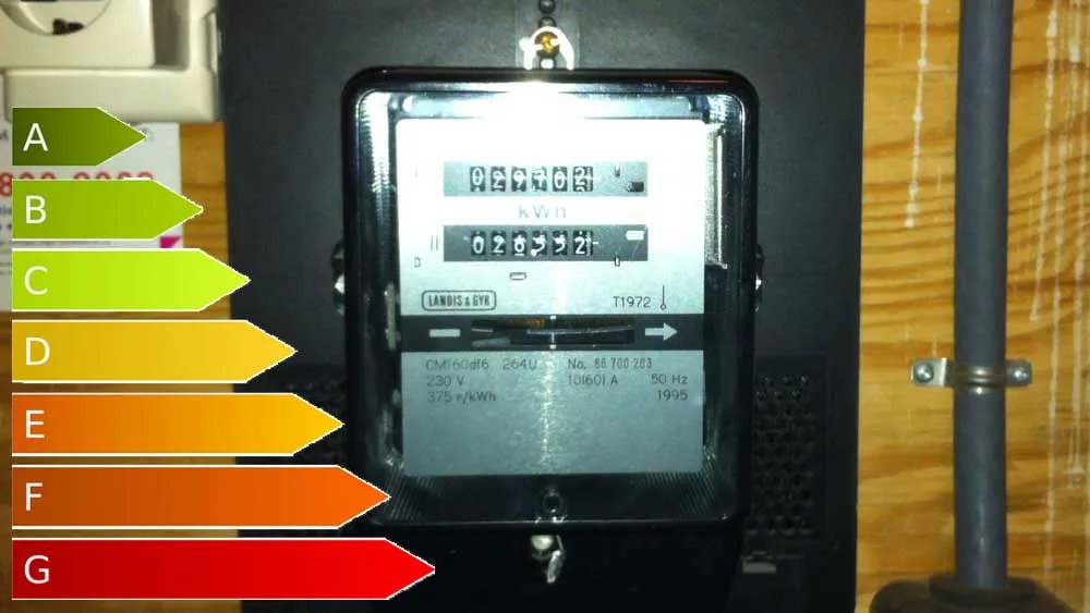 elektriciteits verbruiks meter en energielabels