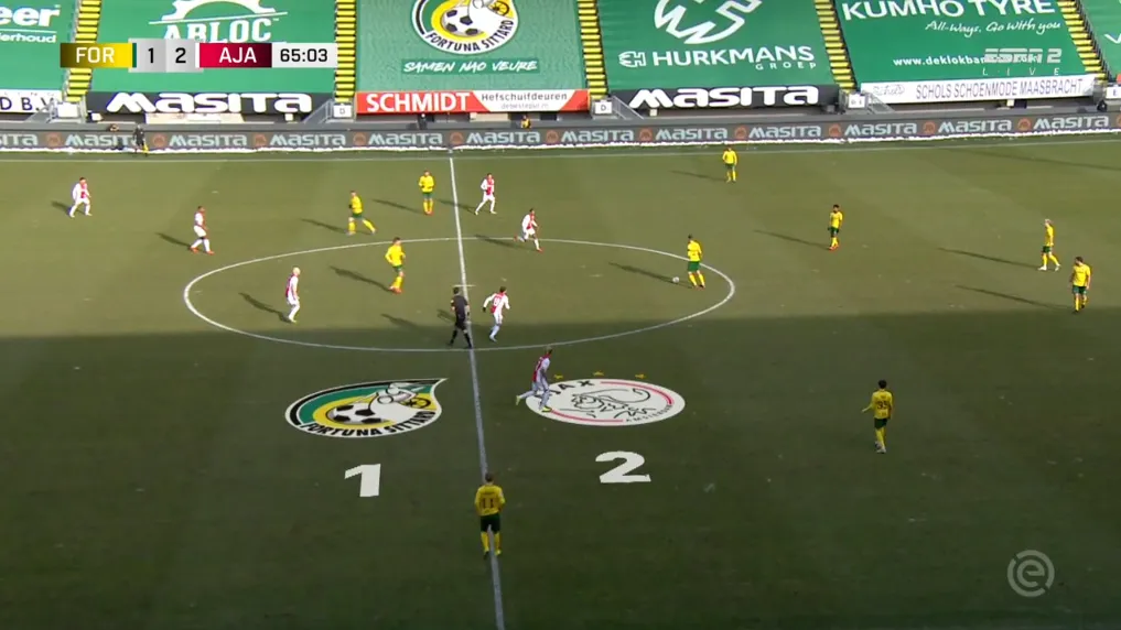 fortuna sittard ajax 1 2