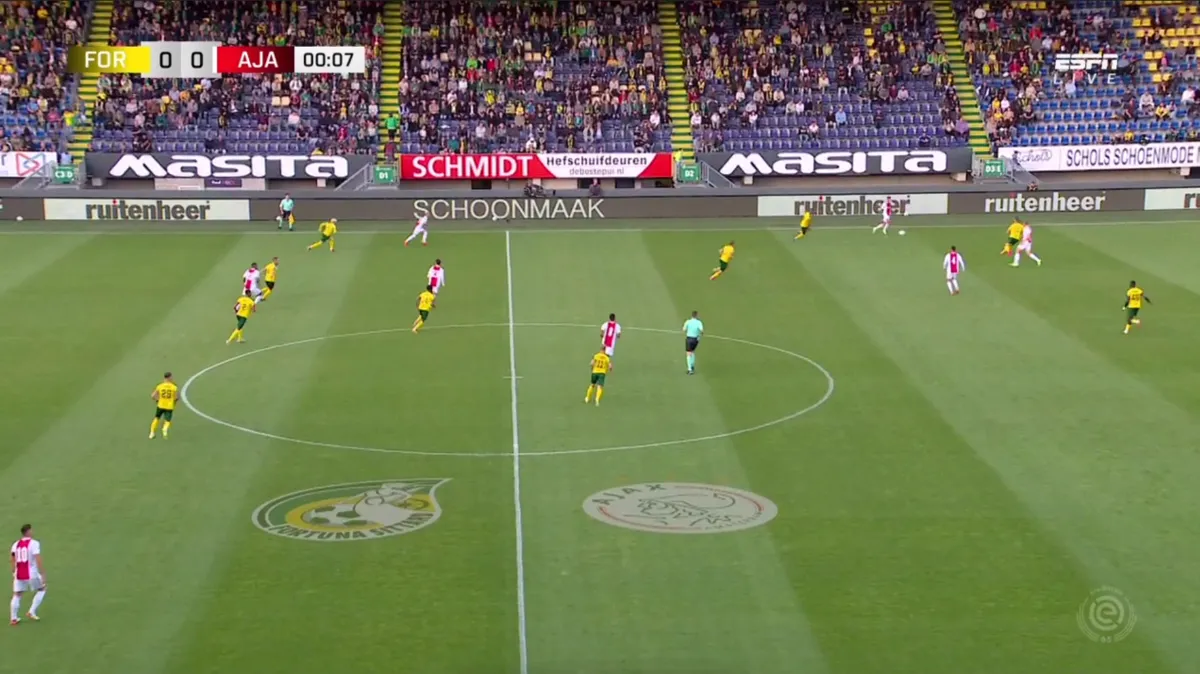 fortuna sittard ajax