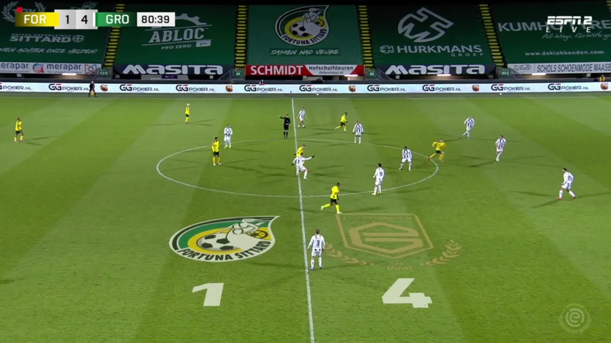 fortuna sittard fc groningen 20211127