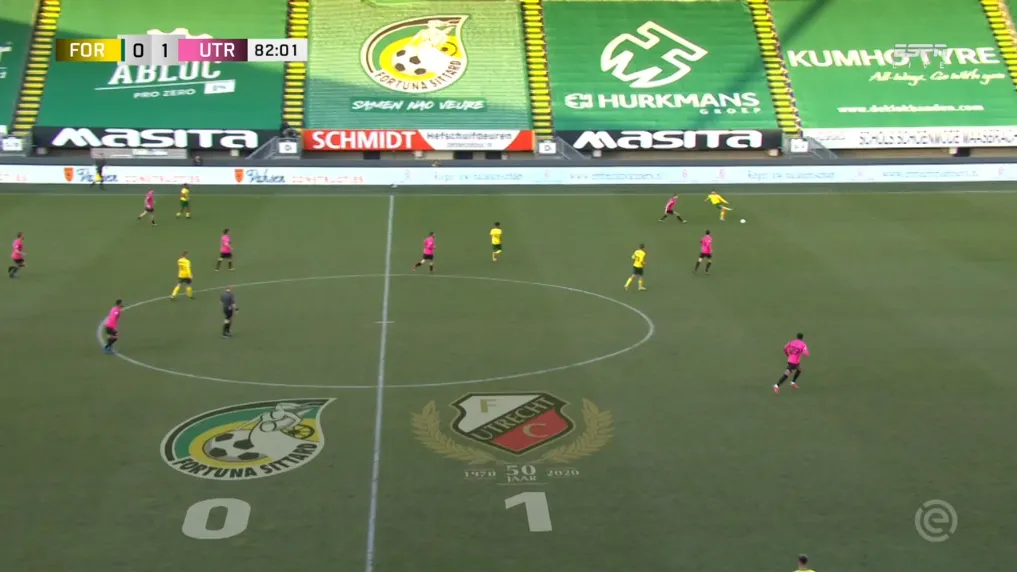 fortuna sittard fc utrecht maart 2021