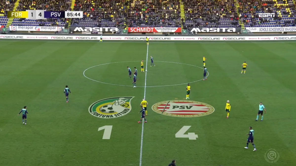 fortuna sittard psv 20211107