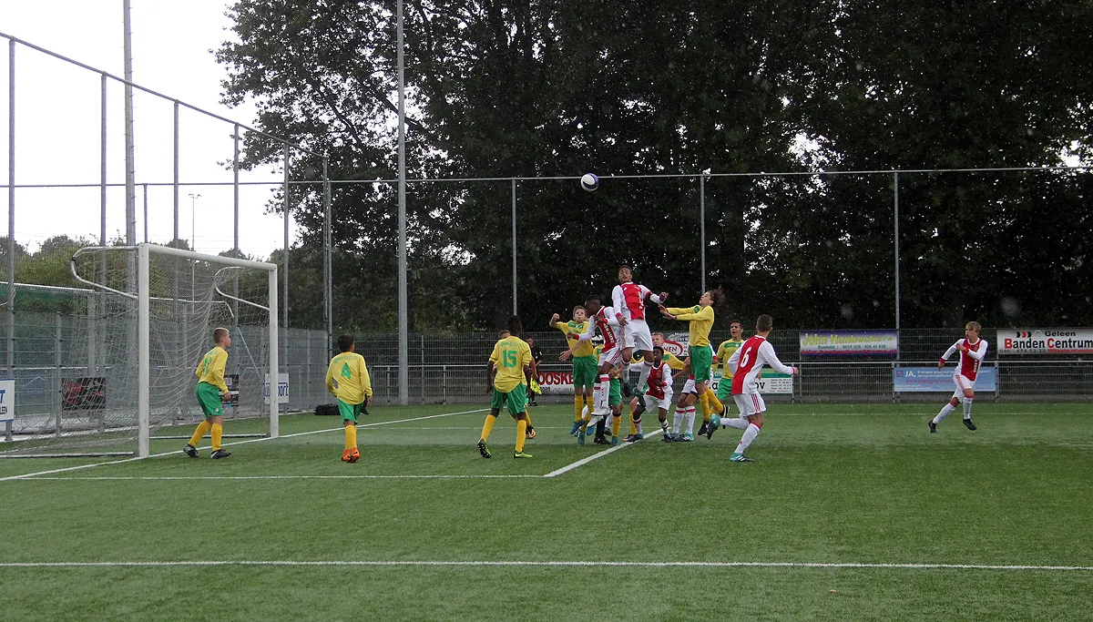 fortuna sittard u15