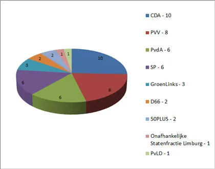 g7ed8tv42xxxjr48awk4sr60y 112020
