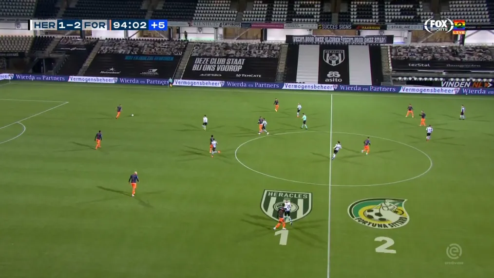 heracles fortuna sittard 2020 0 2