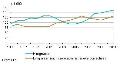hvnbw8xf97wgz4z9crdi0semp 110803