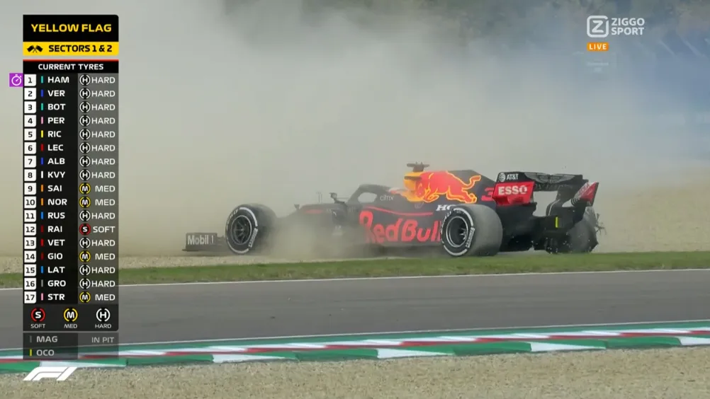 immola verstappen klapband