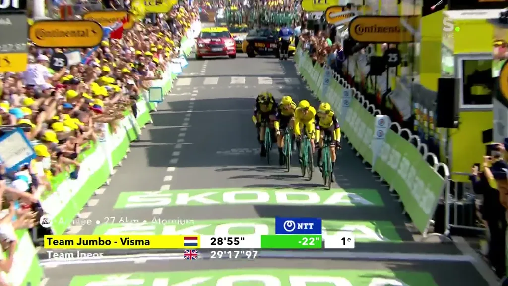 jumbo visma wint etappe 2 ploegentijdrit