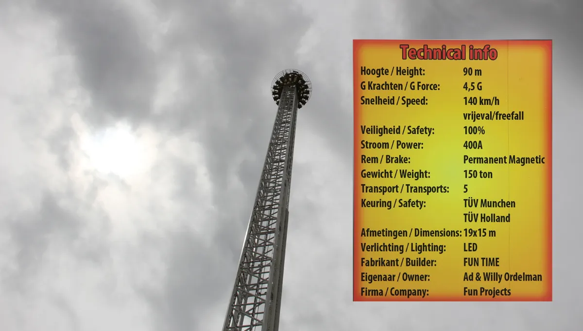 kermis in geleen 2015 001