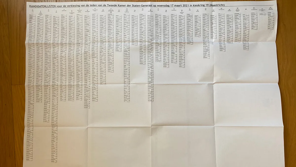 kieslijsten tkv 2021