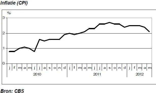 kueekyg7l12seutum8jqfw5gh 149489