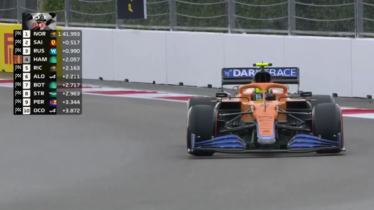 lando norris pole in rusland 2021