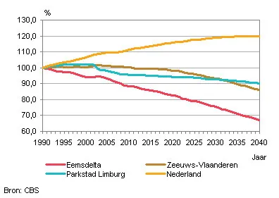 nt0bnbnsqevwdudnl05fxn26f 157424