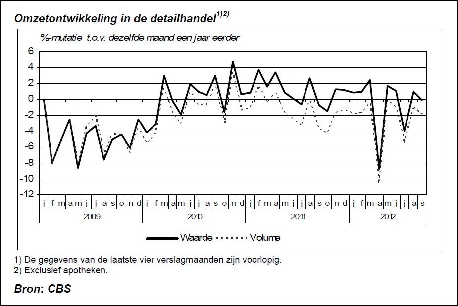 o54o4eds5nntkqfa2oulhfr9z 188888