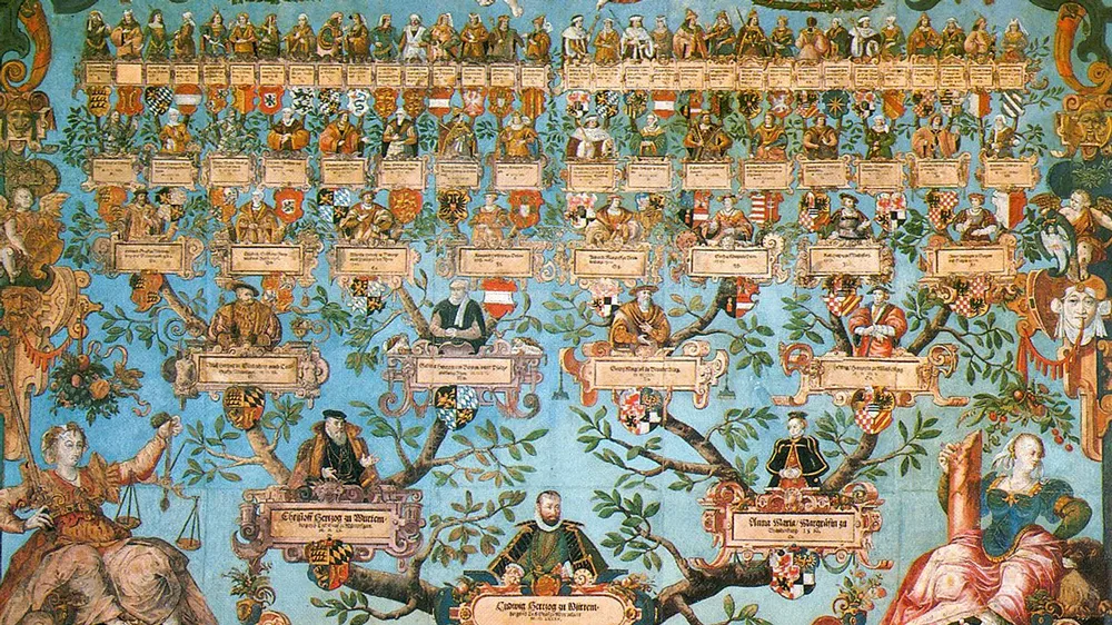 owhjmhpi7y5clf85e81s6jdgb genealogie stamboom
