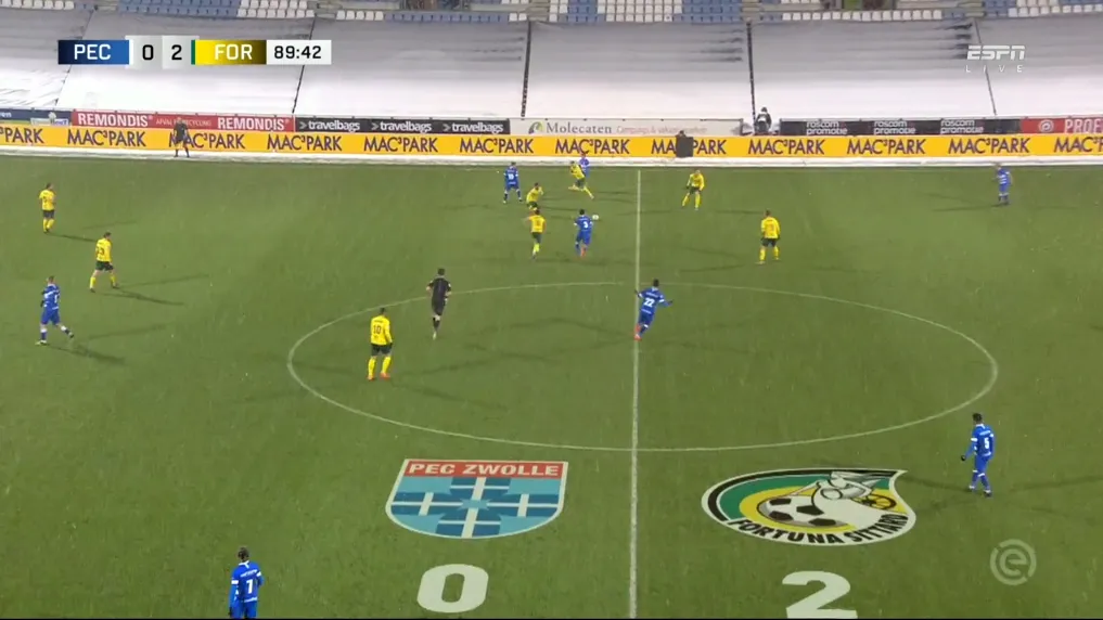 pec zwolle fortuna sittard 16 januari 2021