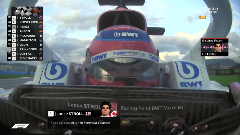 pole position voor stroll in istanbul