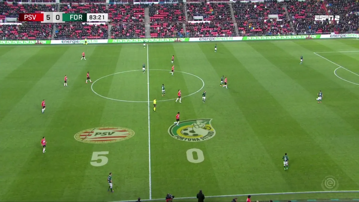 psv fortuna sittard 5 0 20 maart 2022