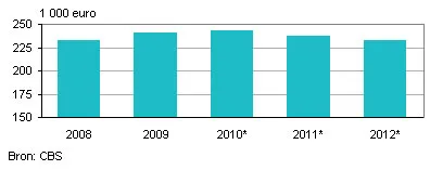 q6wkvz6d05e57wvbtnemn0gm7 161290