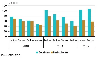 scjhxppp0u3mngw2l27vrc56i 164200