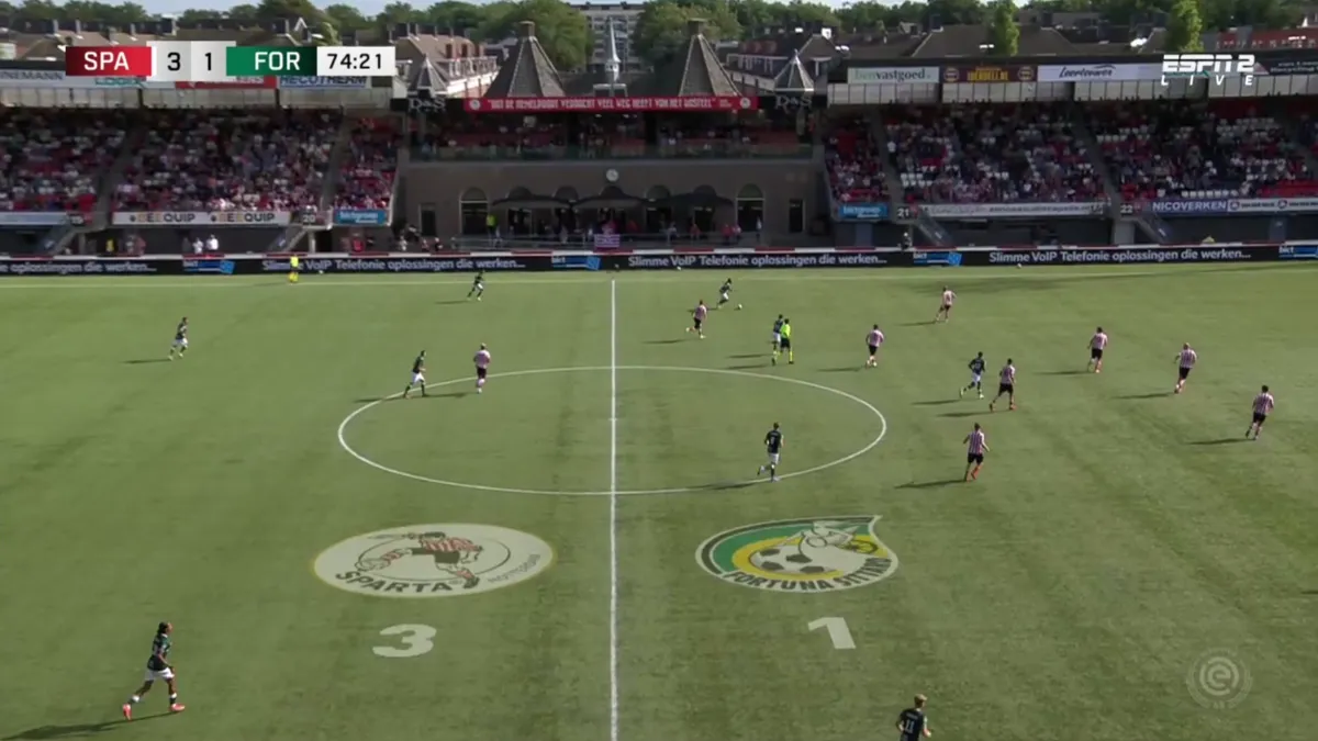 sparta fortuna sittard 12 september 2021