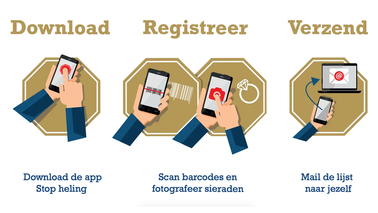 stop heling met de stop heling app