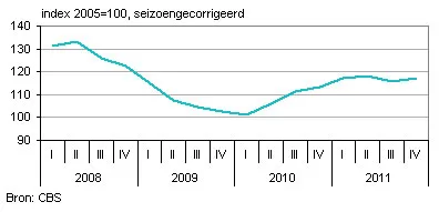 v61pc09rkfutdun8kel81yqmk 123079