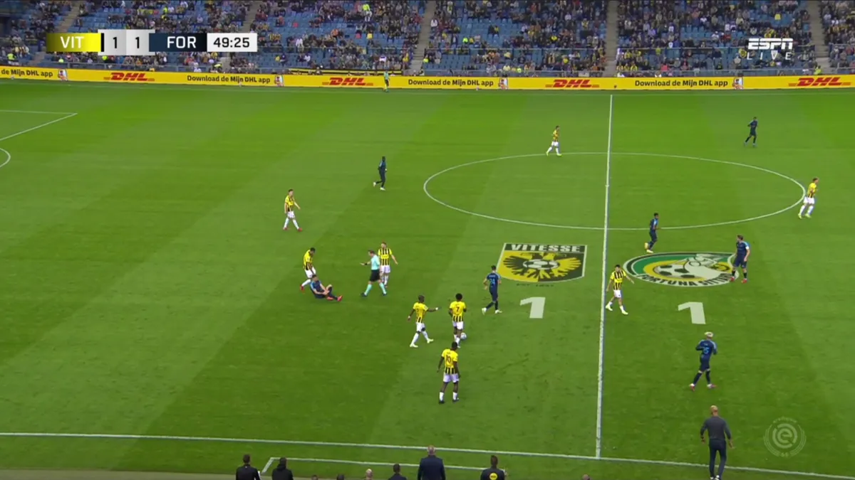 vitesse fortuna sittard 2021