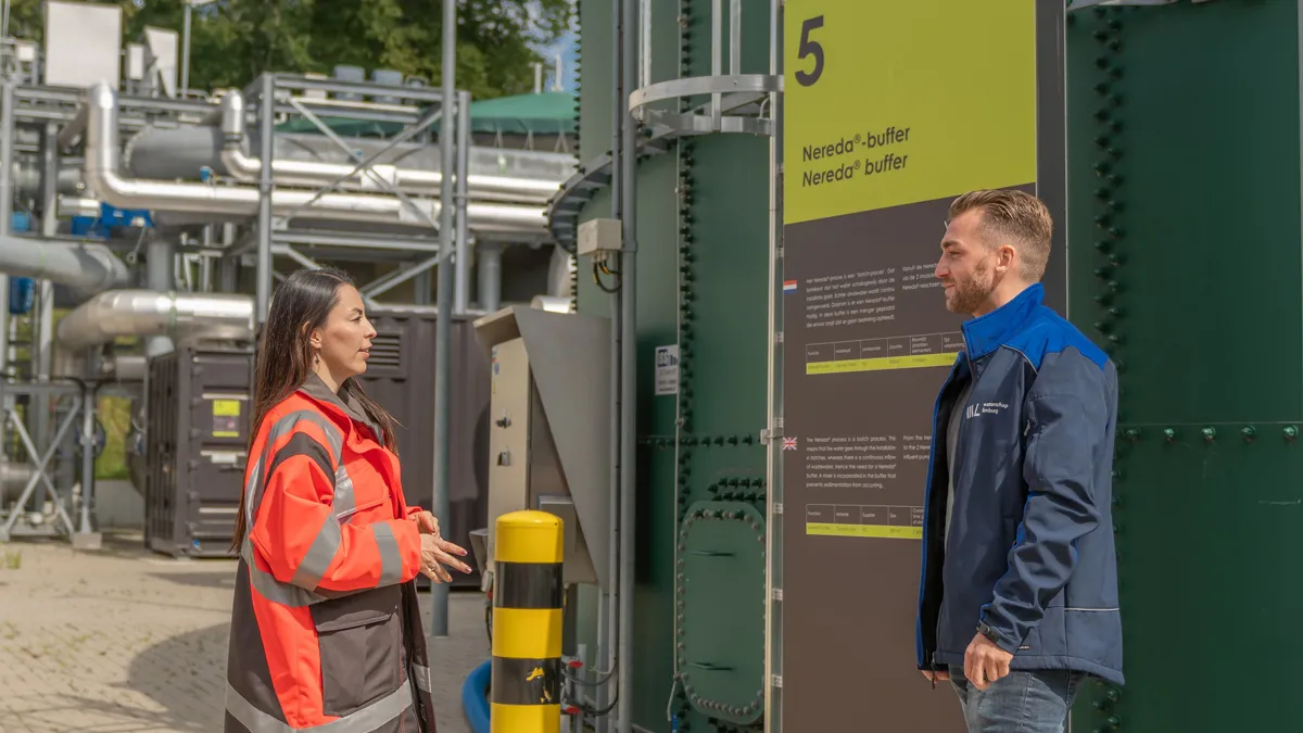 waterbeheerprogramma afbeelding waterzuivering
