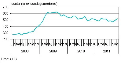 wdnvrnhp0nylxk8i5hjts0o10 100587