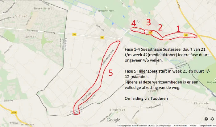 wegwerken in de selfkant