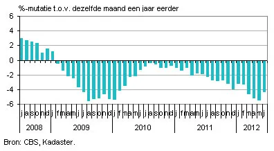 wvn6jl47llhwuc33lfjsbzpcs 159902