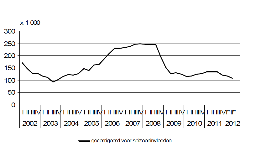xr43fqjwf7xqdn27y9cb809jv 166260