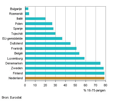 zufrfa14xk4qbig4rboy2ow2b 162226