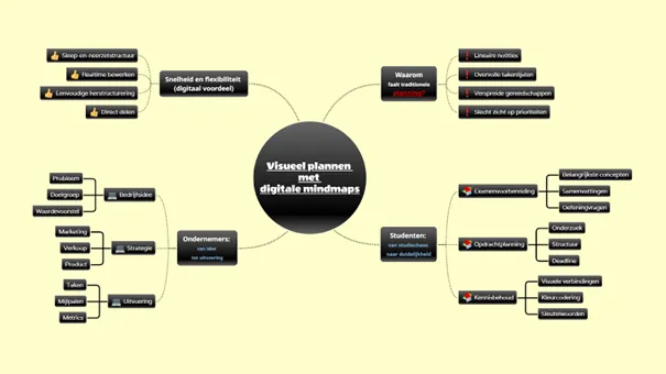 artikel_8247_afbeelding