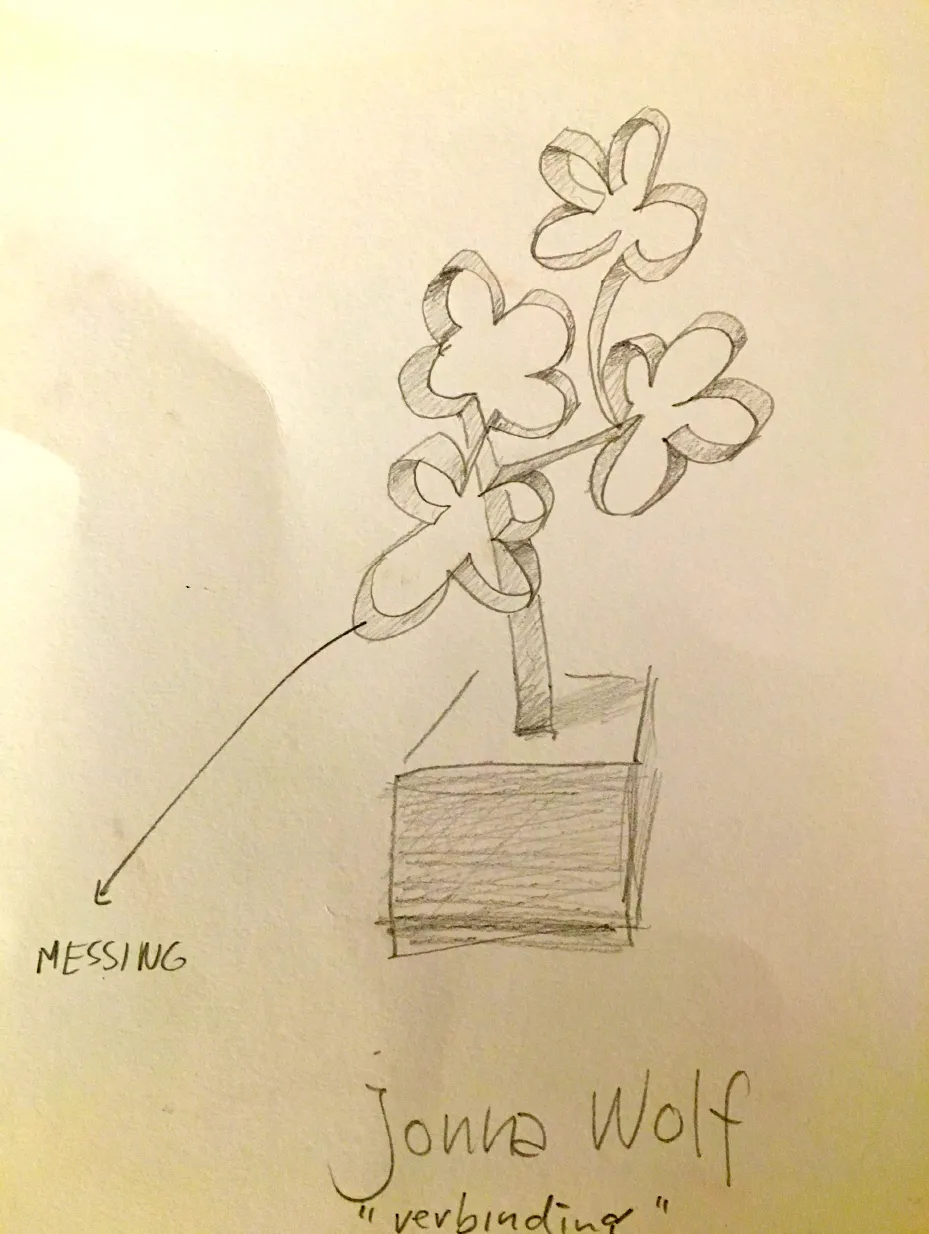 schets uitwerking ontwerp